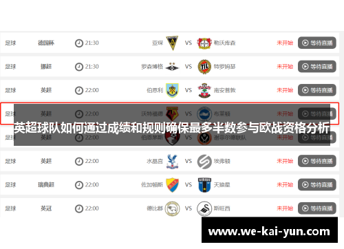 英超球队如何通过成绩和规则确保最多半数参与欧战资格分析