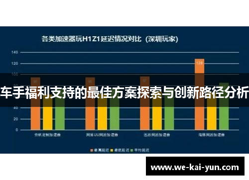 车手福利支持的最佳方案探索与创新路径分析