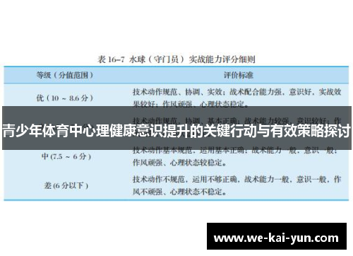 青少年体育中心理健康意识提升的关键行动与有效策略探讨